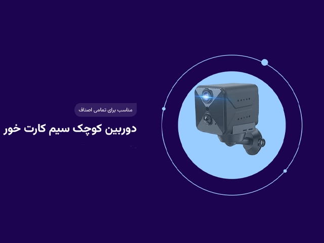 cctv-mini