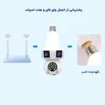 دوربین لامپی چرخشی بیسیم