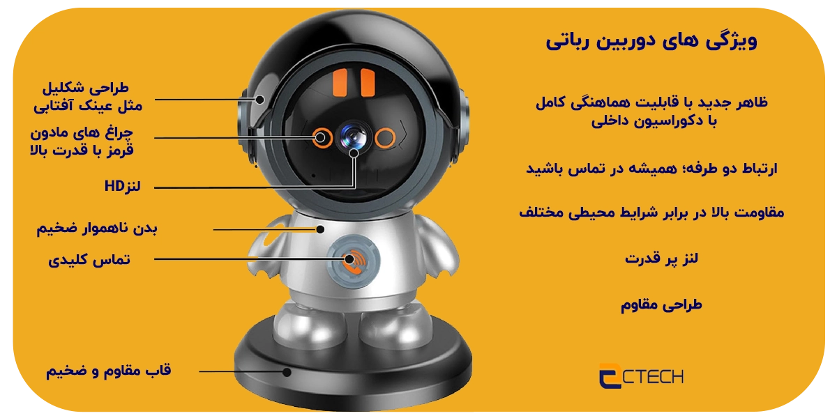 ربات کمرا